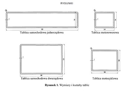 tablice.jpg